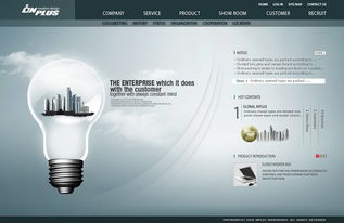 網(wǎng)絡(luò)推廣 網(wǎng)絡(luò)推廣方法 網(wǎng)站建設(shè)