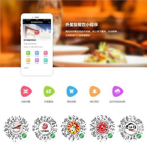 微信小程序有哪些 外星猿網(wǎng)絡(luò)科技 校成功 學(xué)校管理系統(tǒng)