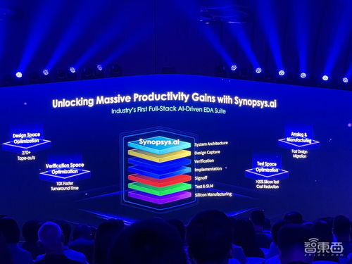 新思科技大會(huì)干貨 解讀大模型時(shí)代算力挑戰(zhàn),芯片開發(fā)從青少年抓起