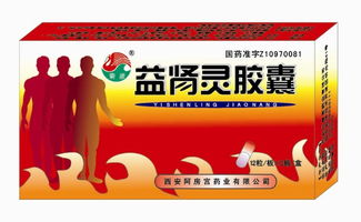 補腎產品招商代理指南 補腎藥物全解析與廣告設計策略