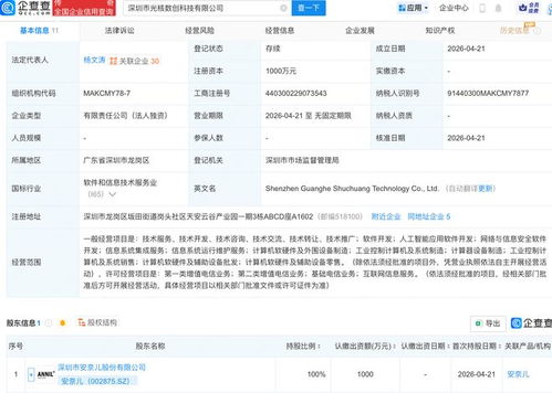 安奈兒設(shè)立光核數(shù)創(chuàng)科技公司，布局AI與信息系統(tǒng)集成新賽道